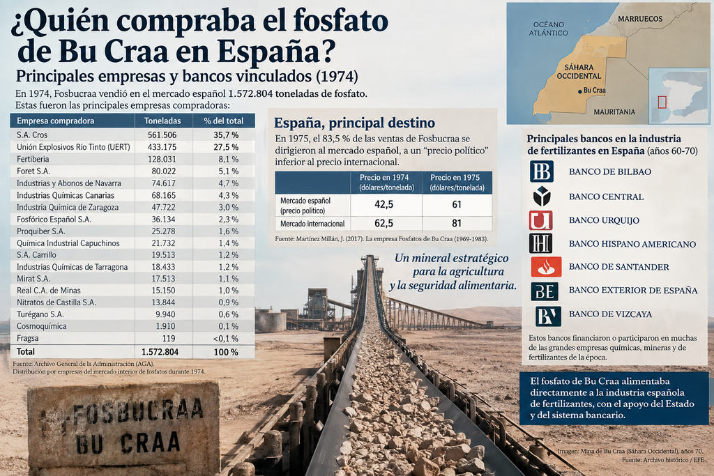 ChatGPT Image 21 de set. del 2026 04 14 32