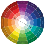 tabla de color complementaria