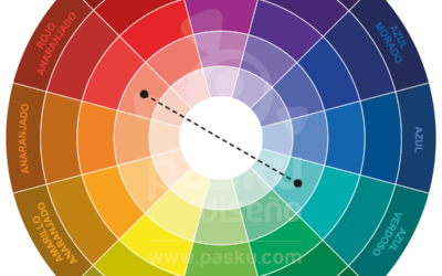 tabla de color complementaria