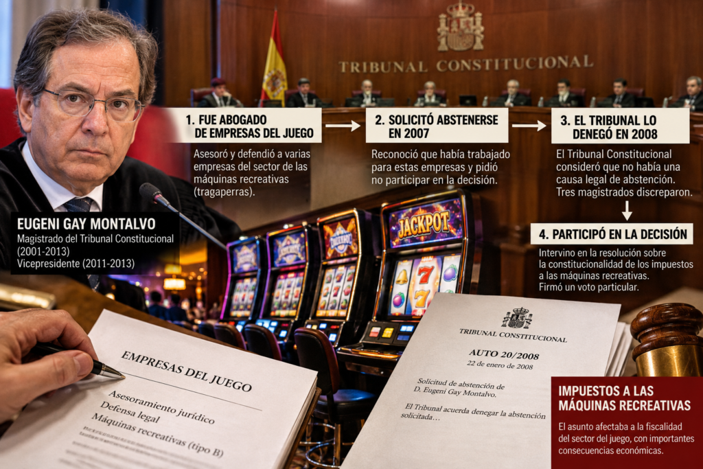Conflicte judicial i màquines recreatives